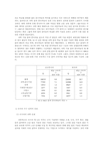 러시아의 과학, 인력의 우수성과 국내 유치 사업-4