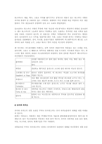 [전통문화]이탈리아의 음식문화-17