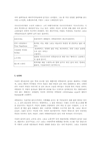 [전통문화]이탈리아의 음식문화-19
