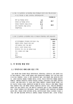 [청소년의 진학문제]청소년의 진학 문제-12