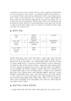 [사상]항존주의 이론과 개념-3