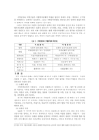지방공사와 지방공단-2