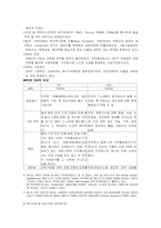 [공기업론] 각국의 공기업론- 이탈리아 일본 한국사례-3