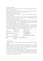 [공기업론] 각국의 공기업론- 이탈리아 일본 한국사례-9