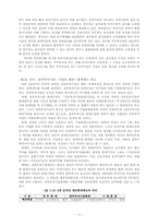 [공기업론] 공기업의 노동관계&재정-17