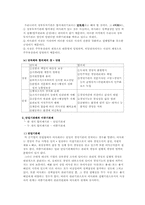 [공기업론] 공기업의 조직과 인사관리-2