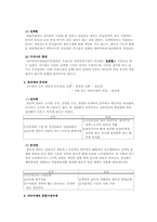 [공기업론] 공기업의 조직과 인사관리-5