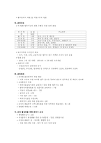 [공기업론] 공기업의 조직과 인사관리-12