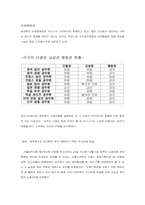 [공기업론] 공무원 및 공기업의 노동관계-5