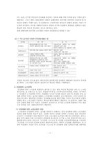 [공기업론] 한국공기업의 민영화에따른 노사관계-7