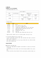 [유통경제학] 가락동 농수산물센터의 유통시스템-7