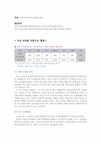 [유통경제학] 국내 의약품 유통비리의 실태-2