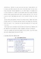 [유통경제학] 농산물전자상거래의 현황과 활성화 방향-7