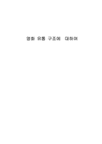 [유통경제학] 영화유통구조에대하여-1