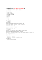 [유통경제학] 유통전략성공사례-6