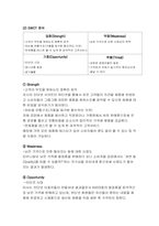 [유통경제학] 최저가화장품 `미샤` 유통구조 혁신을 통한 성공-8