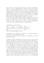 [유통경제학] 화장품유통의 문제점과 개선방안-10