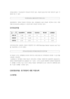[재무분석] 우리나라 컴퓨터업계의 재무구조에 관한 고찰-7