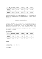 [재무분석] 우리나라 컴퓨터업계의 재무구조에 관한 고찰-8