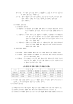 [재무자료분석] 13장 증권분석과 재무정보-2