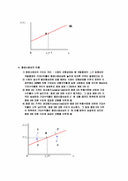 [재무자료분석] 제14장 포트폴리오 선택이론과 재무정보-8