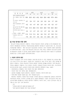 [사회문제론] 청소년자살에 관한 이론과 대처-12