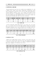 [아동복지론] 아동학대실태 및 보호체계-5