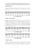 [아동복지론] 아동학대실태 및 보호체계-6