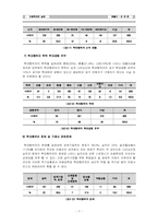 [아동복지론] 아동학대실태 및 보호체계-7