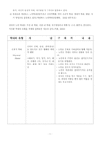 [사회문제] 노인학대-5