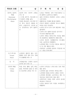 [사회문제] 노인학대-6