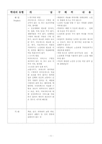 [사회문제] 노인학대-7