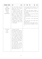 [사회문제] 노인학대-8