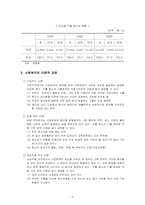 [사회문제론] 가출청소년문제-6