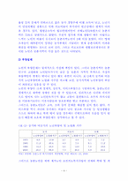 [사회문제론] 농촌노인복지의 문제점과 개선방안-4