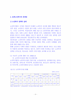 [사회문제론] 농촌노인복지의 문제점과 개선방안-8