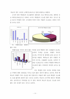[사회문제론] 청소년폭력의 원인 및 대책-17
