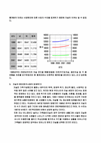 [자살문제] 생계형자살-5