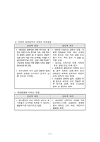 [지역사회복지론] 전북 새만금사업에 대해서-7