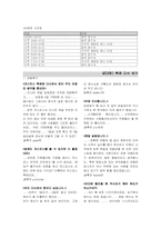 [지역축제] 태릉꽃축제-6