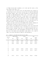[의료보험론] Flat-Rate Premium Systems(평균률보험료체계)-8
