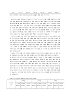 [의료보험론] Flat-Rate Premium Systems(평균률보험료체계)-9