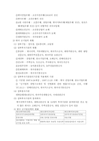 [공기업론] 각국의 공기업- 이탈리아 일본 한국-8