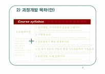 [산업교육프로그램개발] 현대차그룹 의무교육 `윤리경영과정` 사이버교육과정개발-6