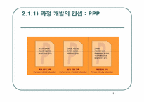 [산업교육프로그램개발] 현대차그룹 의무교육 `윤리경영과정` 사이버교육과정개발-8