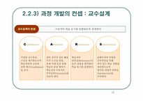 [산업교육프로그램개발] 현대차그룹 의무교육 `윤리경영과정` 사이버교육과정개발-12
