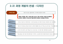[산업교육프로그램개발] 현대차그룹 의무교육 `윤리경영과정` 사이버교육과정개발-14
