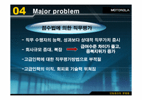 [인사관리] 모토로라의 보상승진-17