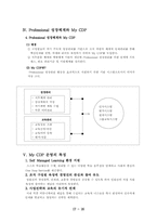 [조직행동론] Professional 성장체계 My CDP -노틸러스효성의 차세대리더육성 방안-16