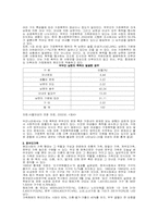 [사회문제론] 가족해체의 실태 및 문제점-6